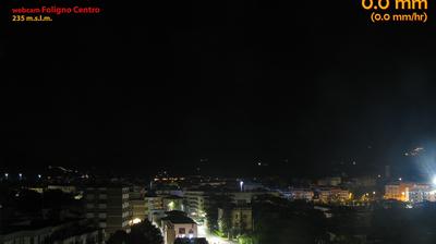 Preview delle webcam di Foligno