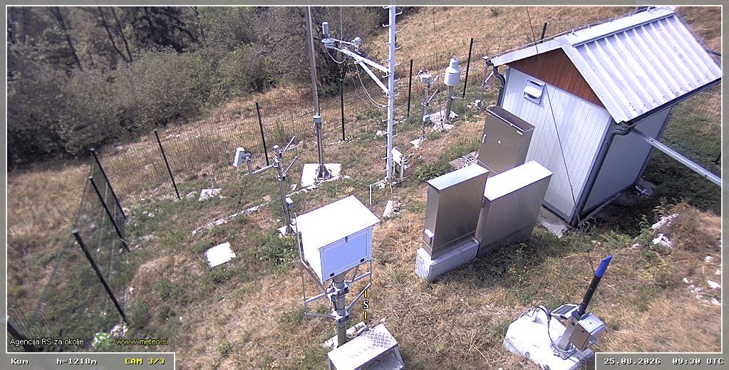Traffic Cam Trbovlje