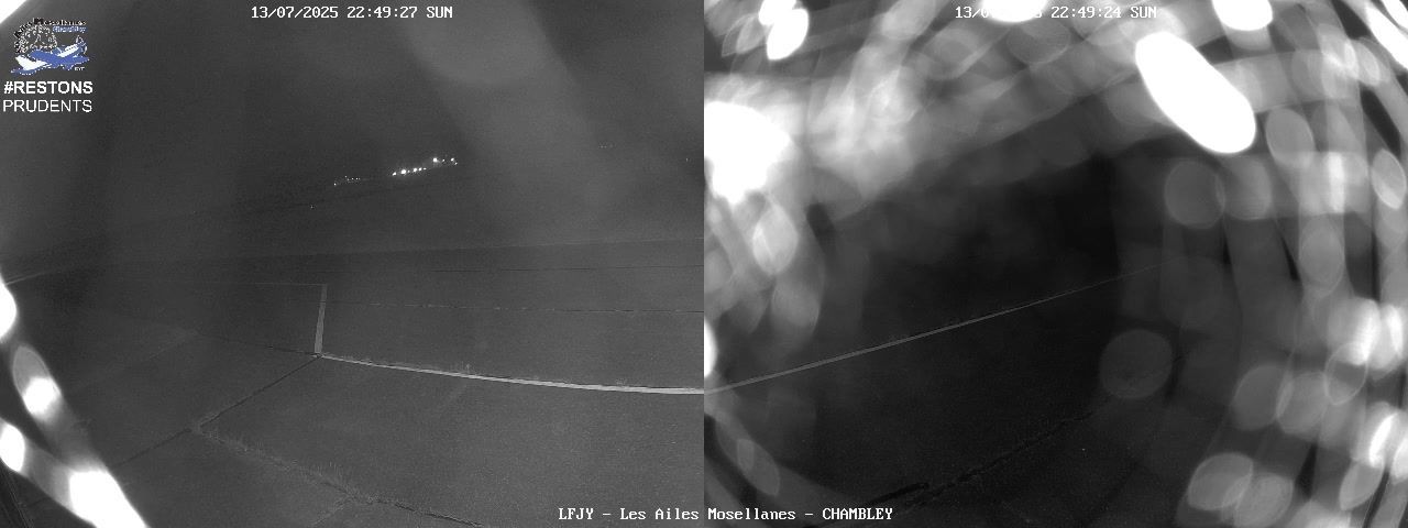 Traffic Cam Hageville › South-East
