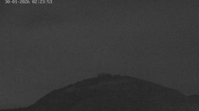 Estaryit Huidige Webcam Image