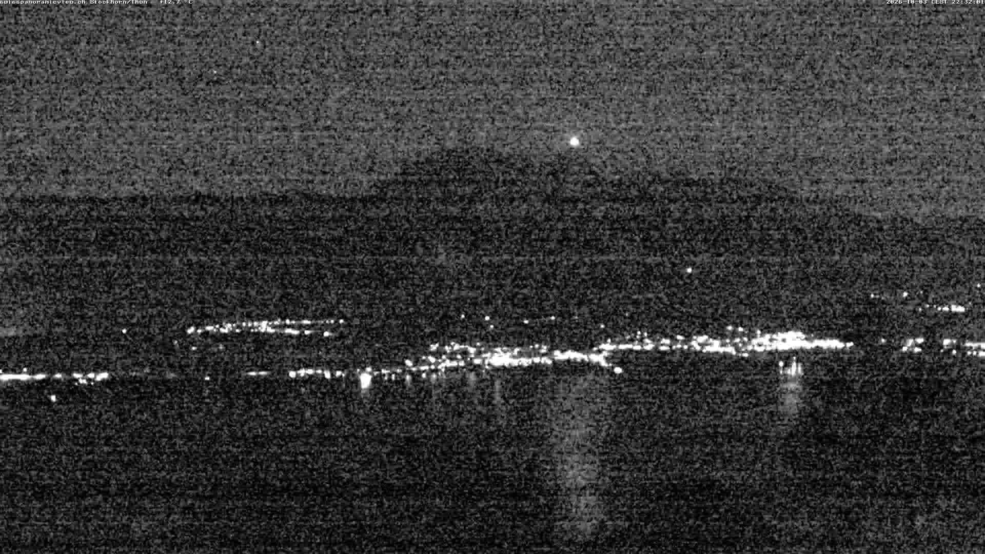 Sigriswil › Südwesten