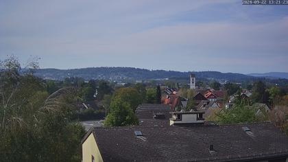 Wiesendangen › Süd-West: Dorf)