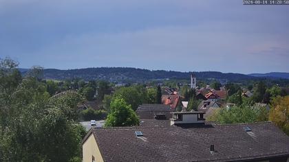 Wiesendangen › Süd-West: Dorf)