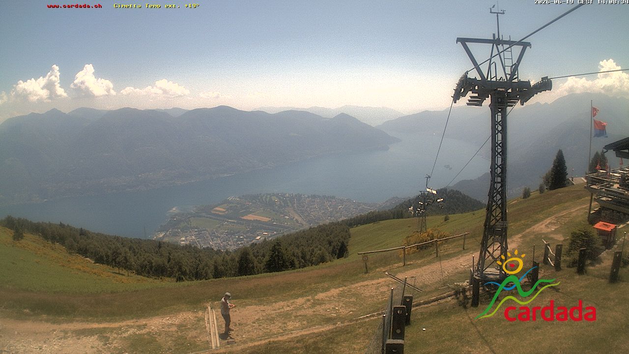 Maniss › Süden: Locarno - Ascona - Langensee