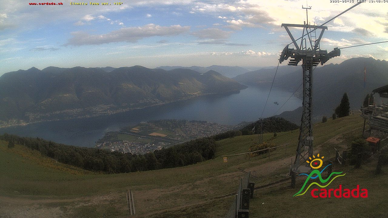 Maniss › Süden: Locarno - Ascona - Langensee