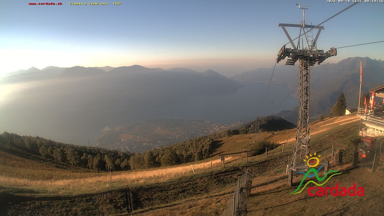 Maniss › Süden: Locarno - Ascona - Langensee