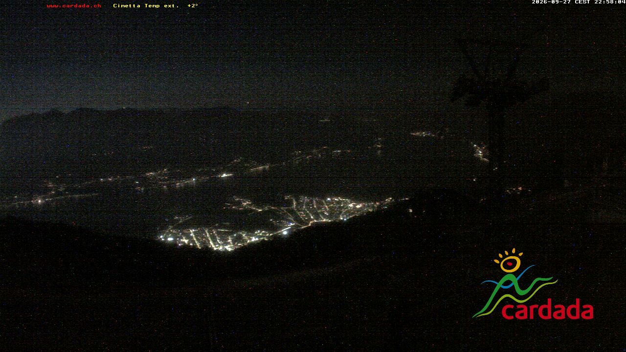 Maniss › Süden: Locarno - Ascona - Langensee