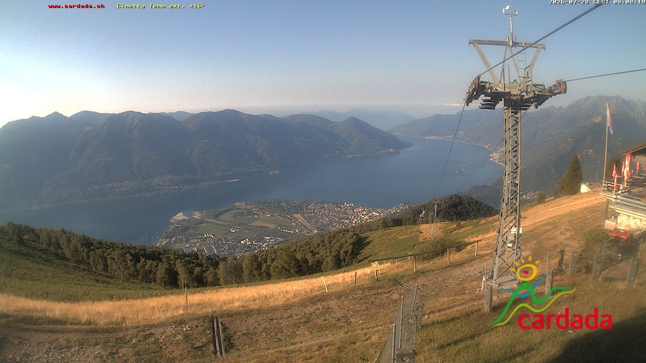 Maniss › Süden: Locarno - Ascona - Langensee