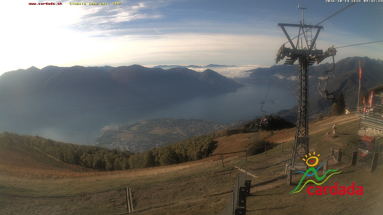 Maniss › Süden: Locarno - Ascona - Langensee