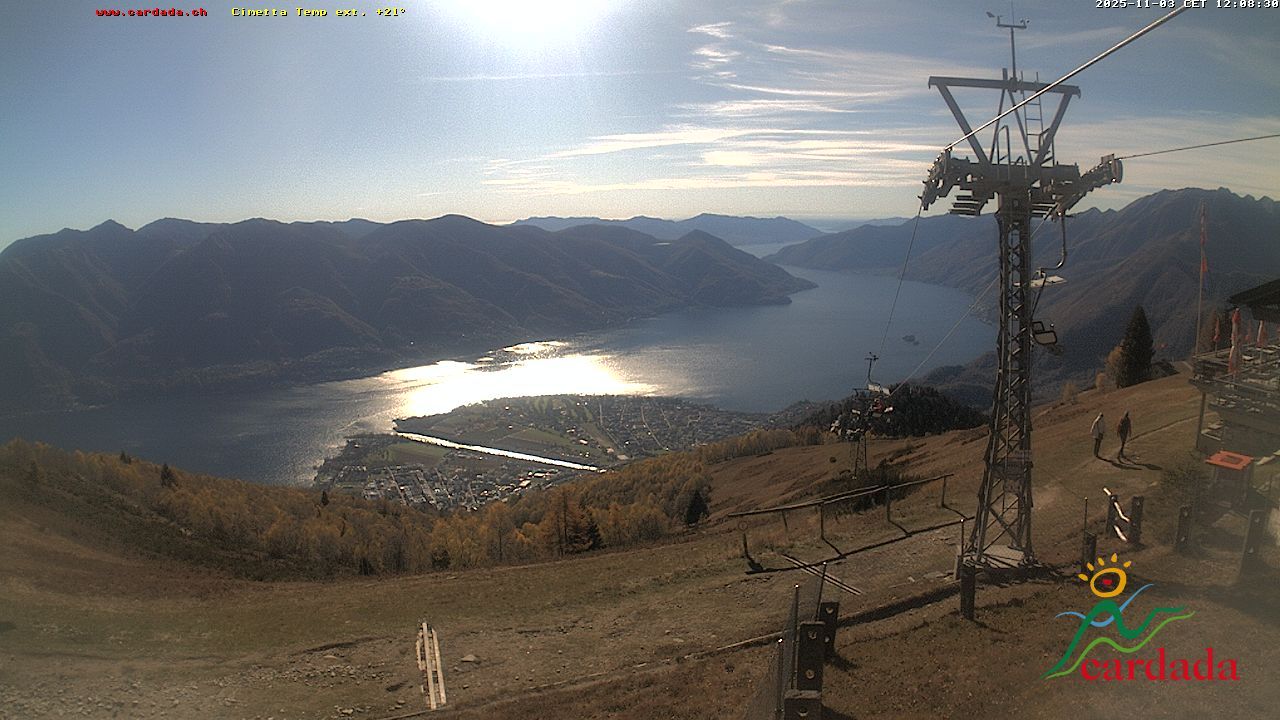 Maniss › Süd: Cimetta di Cardada