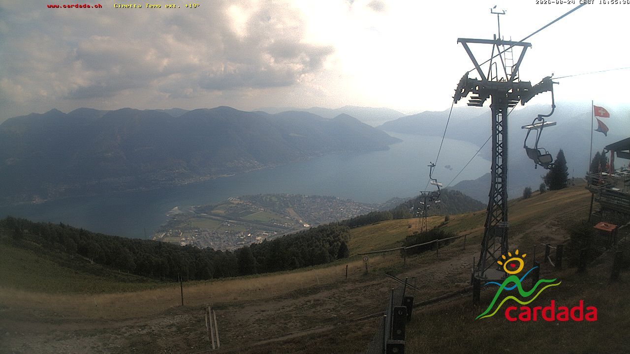 Maniss › Süden: Locarno - Ascona - Langensee