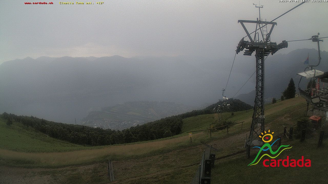 Maniss › Süden: Locarno - Ascona - Langensee