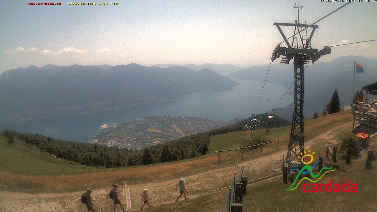 Maniss › Süden: Locarno - Ascona - Langensee