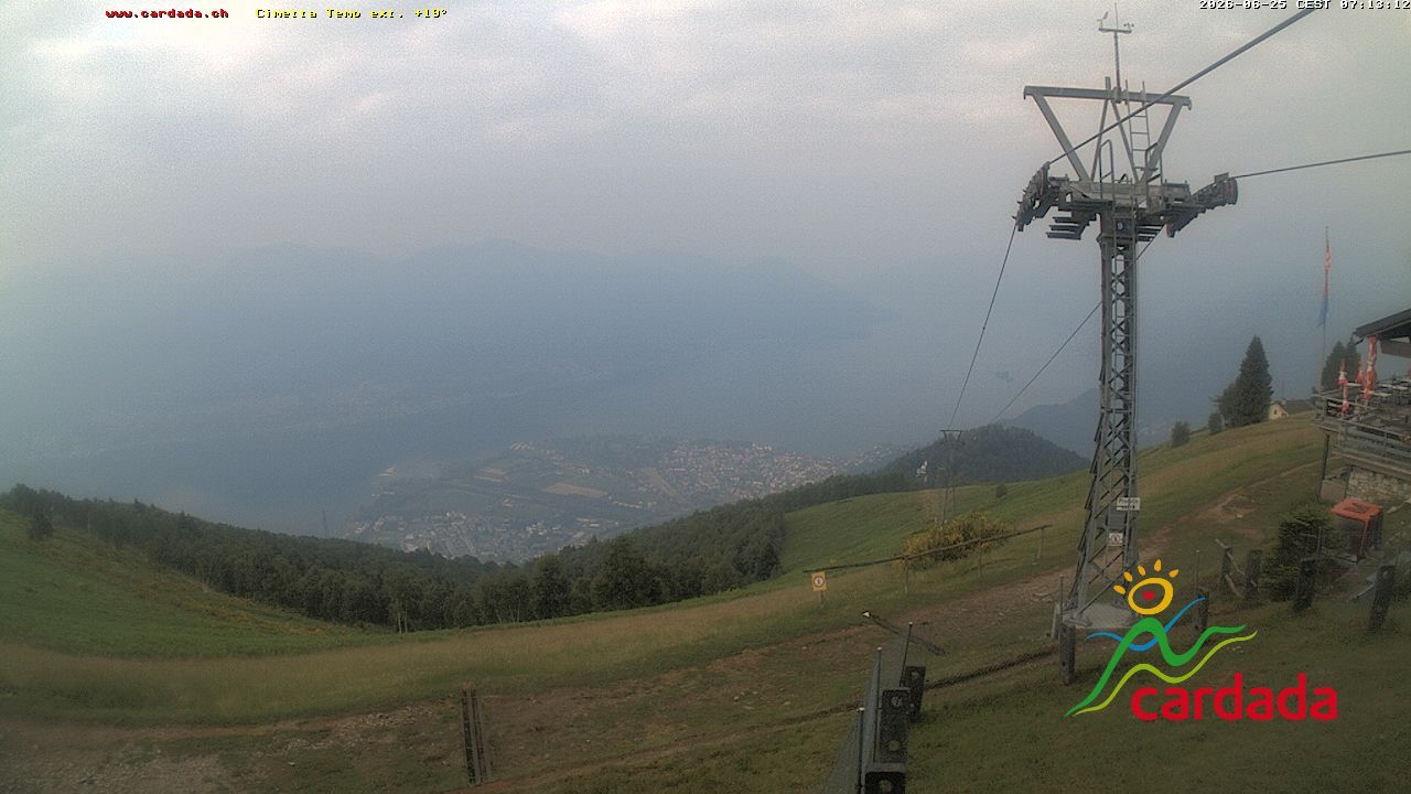 Maniss › Süden: Locarno - Ascona - Langensee