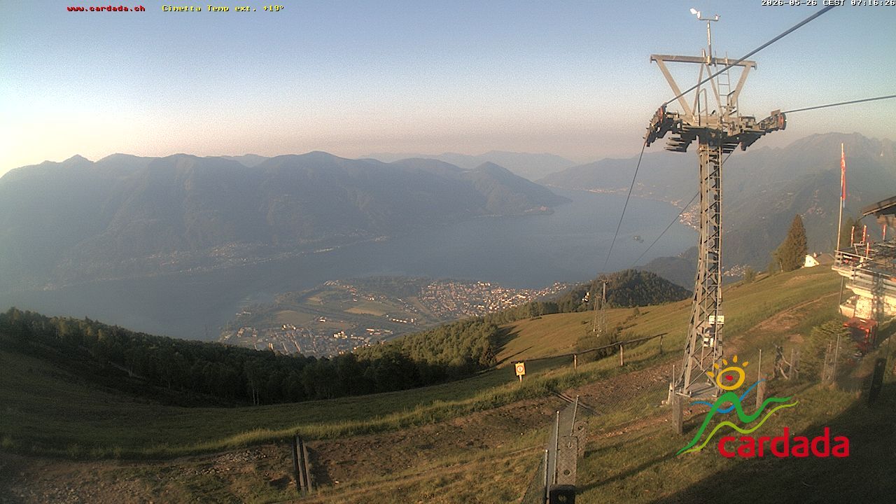 Maniss › Süden: Locarno - Ascona - Langensee