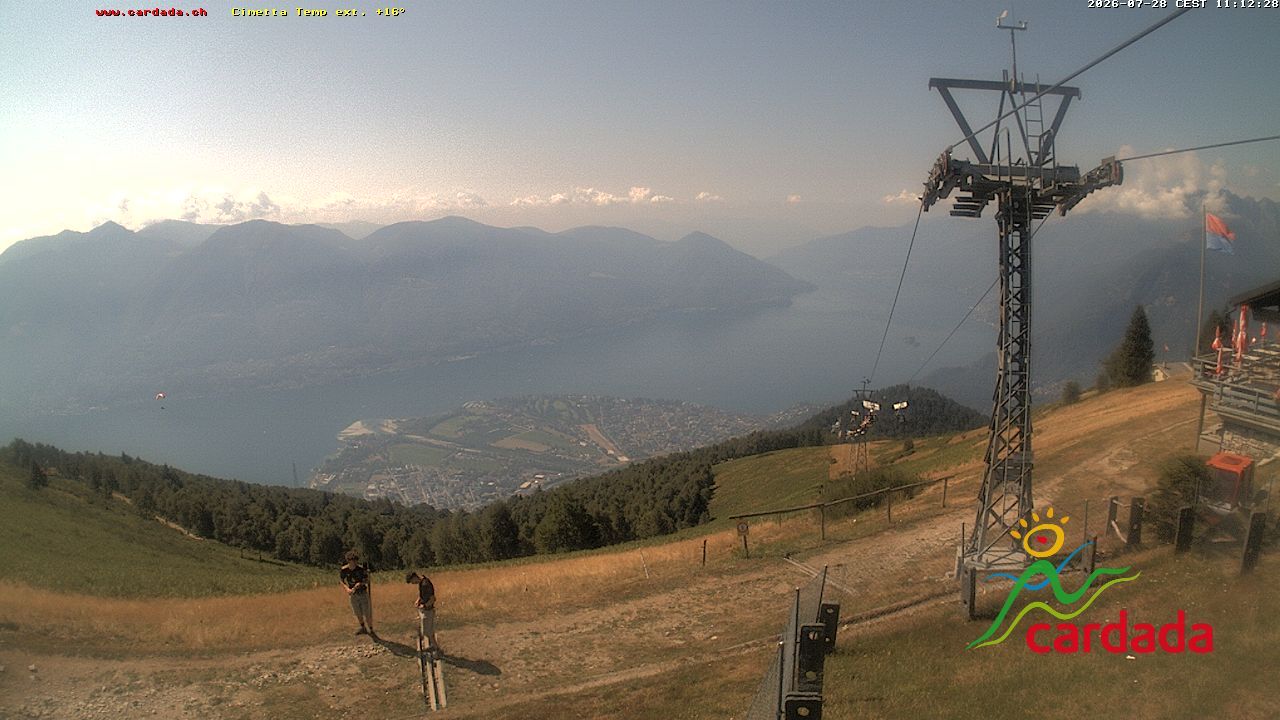 Maniss › Süden: Locarno - Ascona - Langensee