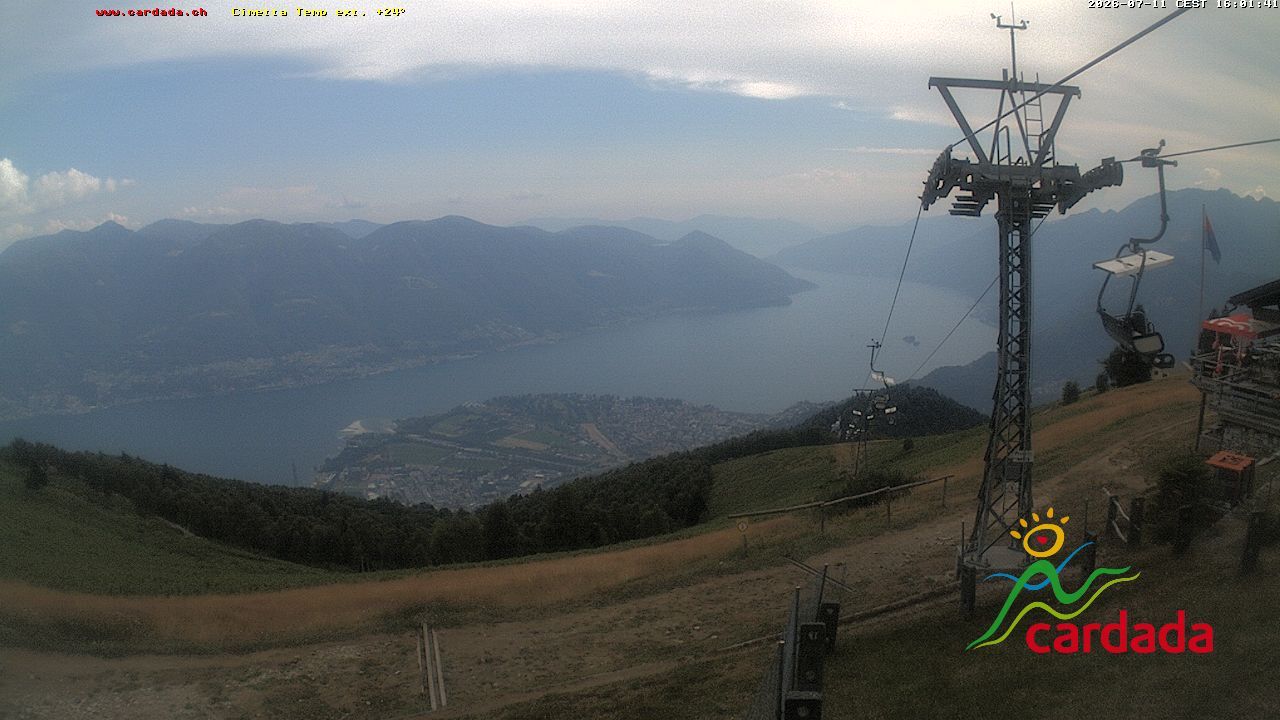 Maniss › Süden: Locarno - Ascona - Langensee