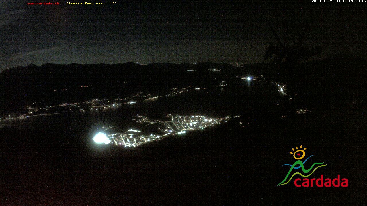 Maniss › Süden: Locarno - Ascona - Langensee
