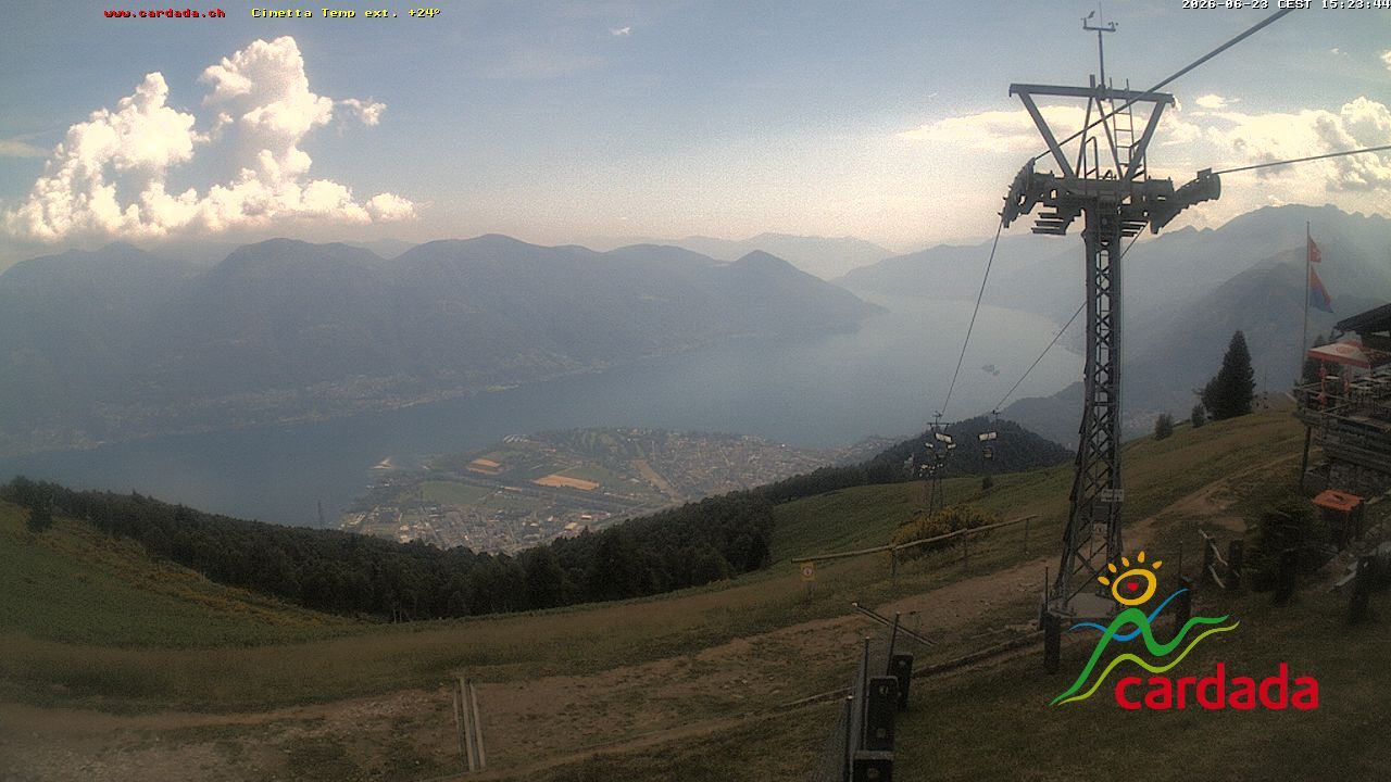 Maniss › Süden: Locarno - Ascona - Langensee