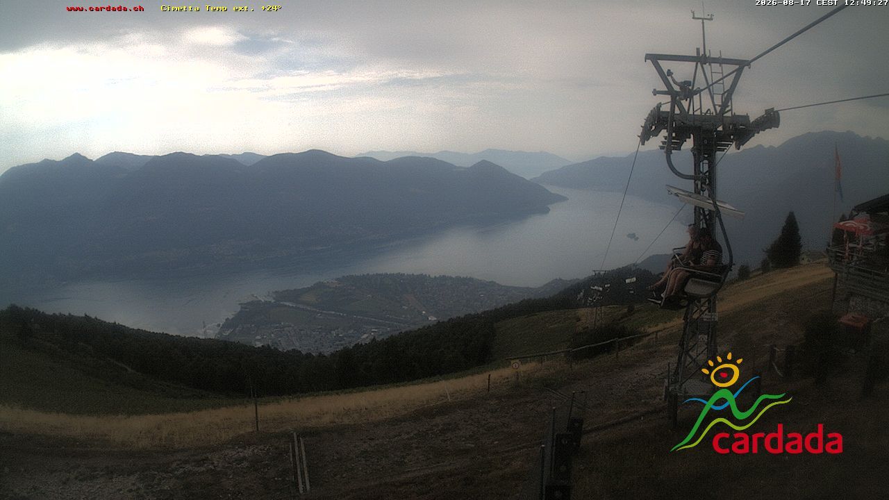 Maniss › Süden: Locarno - Ascona - Langensee