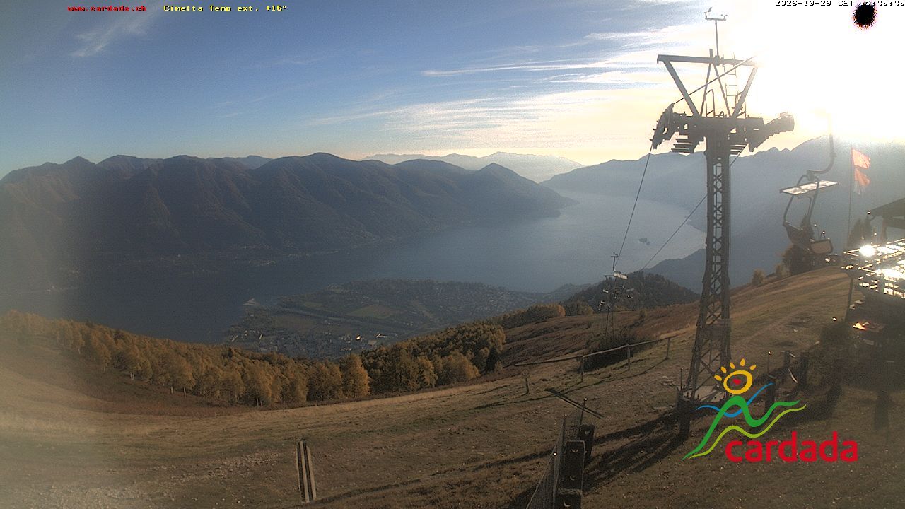 Maniss › Süden: Locarno - Ascona - Langensee