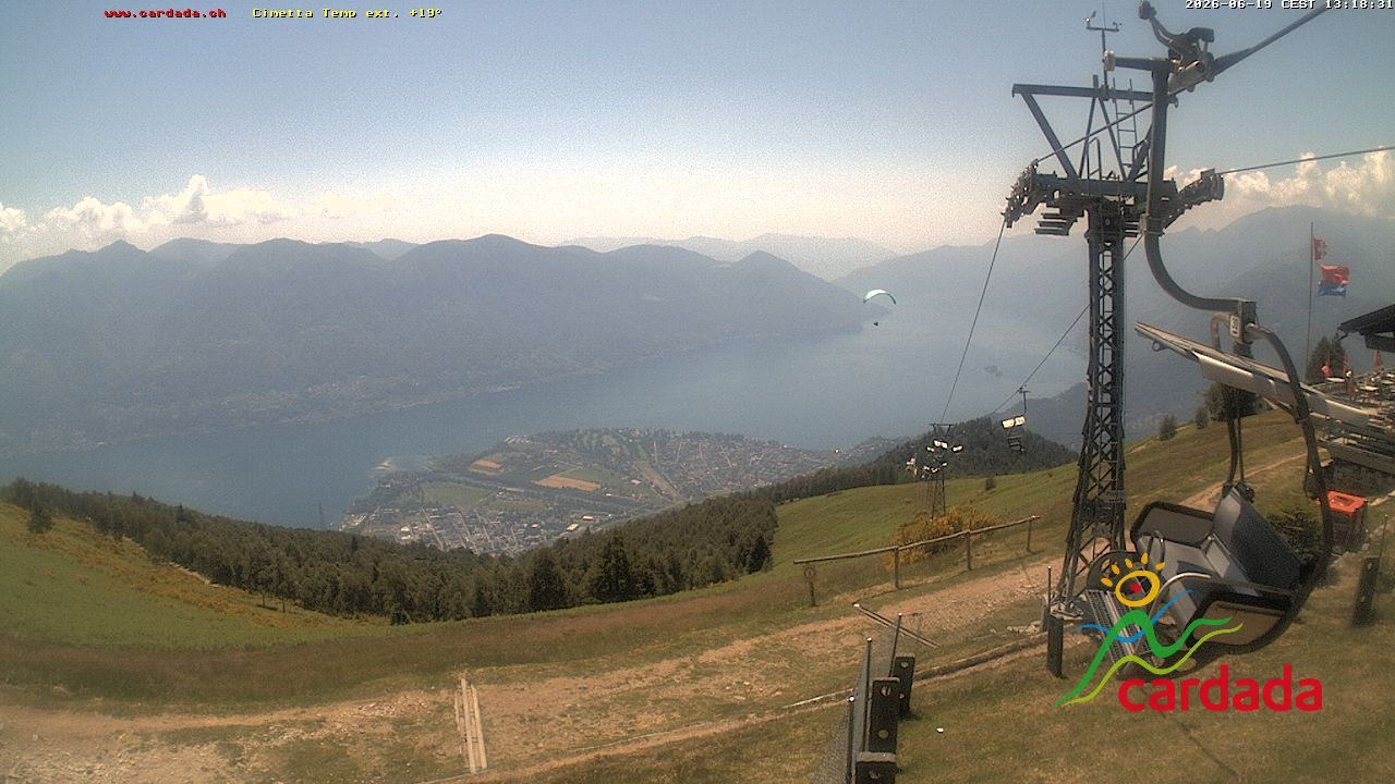Maniss › Süden: Locarno - Ascona - Langensee