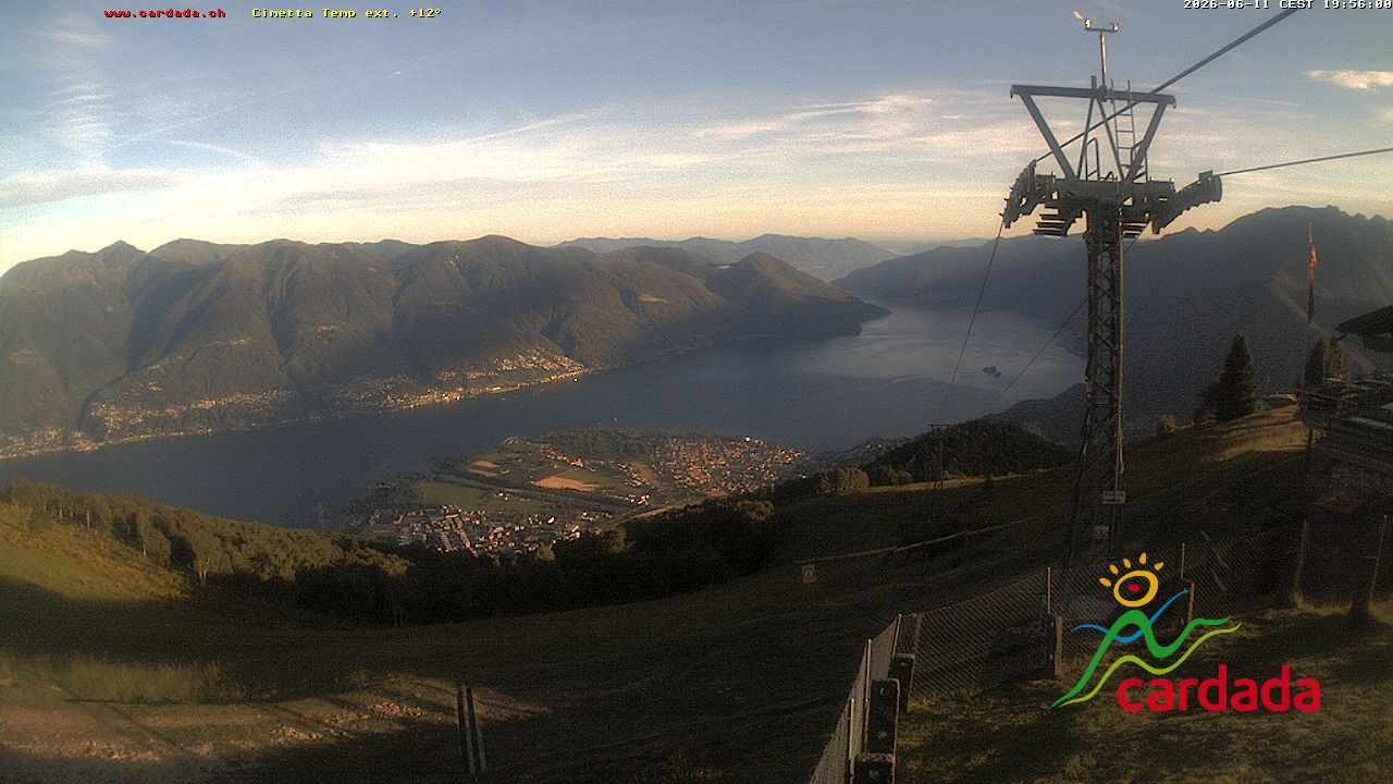 Maniss › Süden: Locarno - Ascona - Langensee