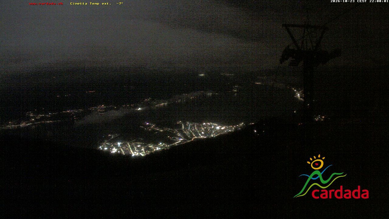 Maniss › Süden: Locarno - Ascona - Langensee