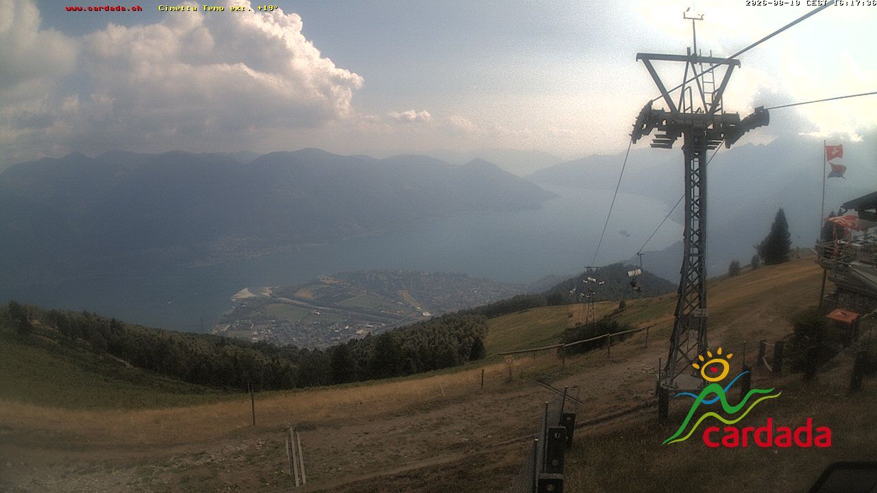 Maniss › Süden: Locarno - Ascona - Langensee
