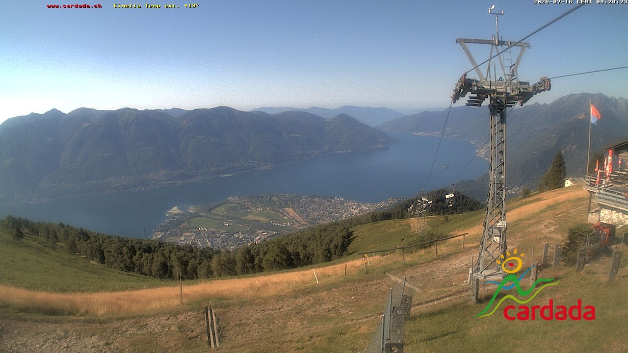 Maniss › Süden: Locarno - Ascona - Langensee