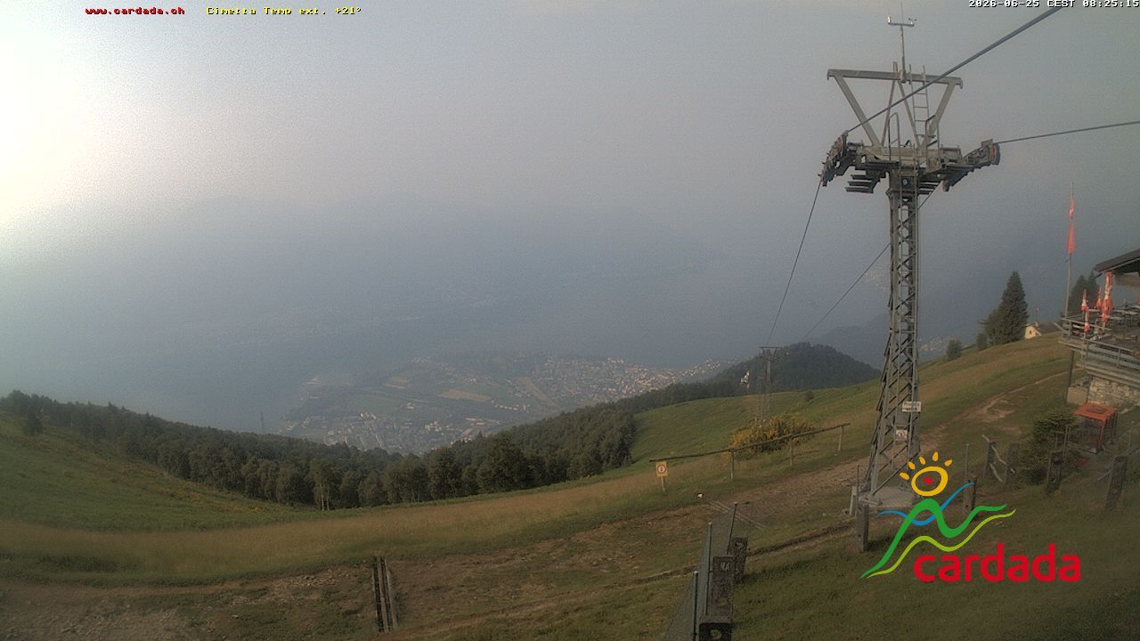 Maniss › Süden: Locarno - Ascona - Langensee