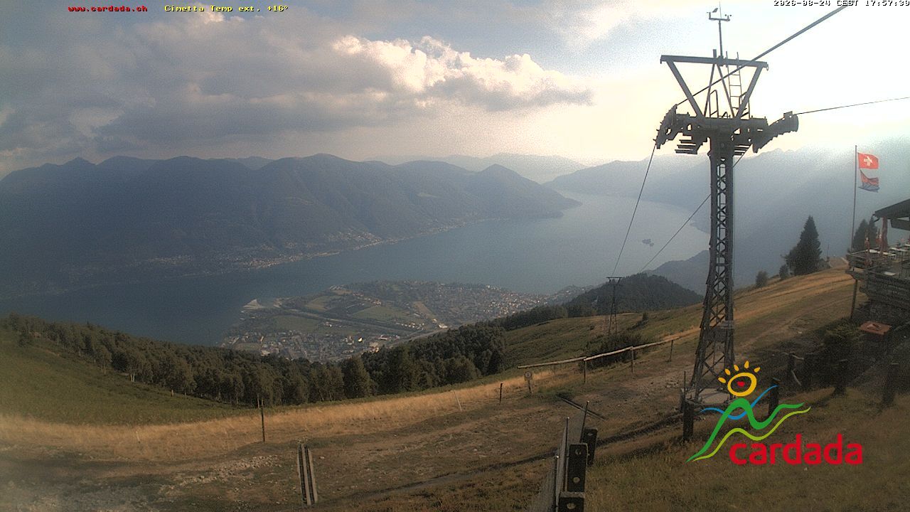Maniss › Süden: Locarno - Ascona - Langensee
