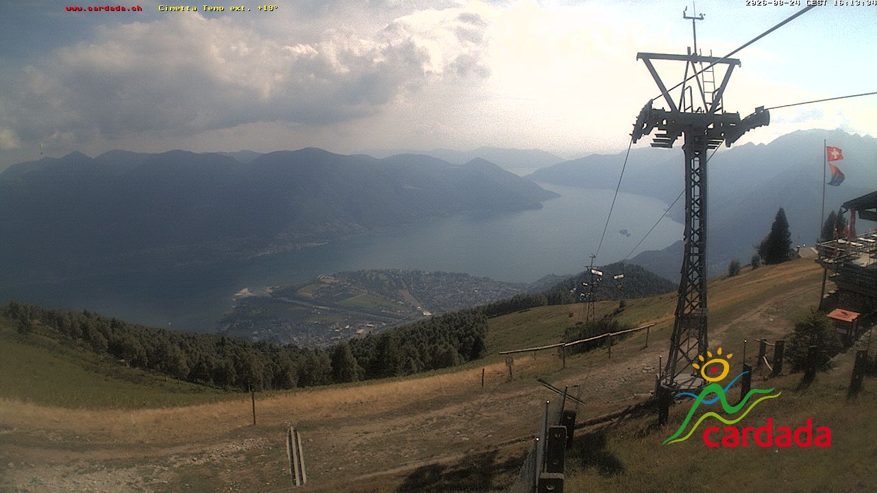 Maniss › Süden: Locarno - Ascona - Langensee