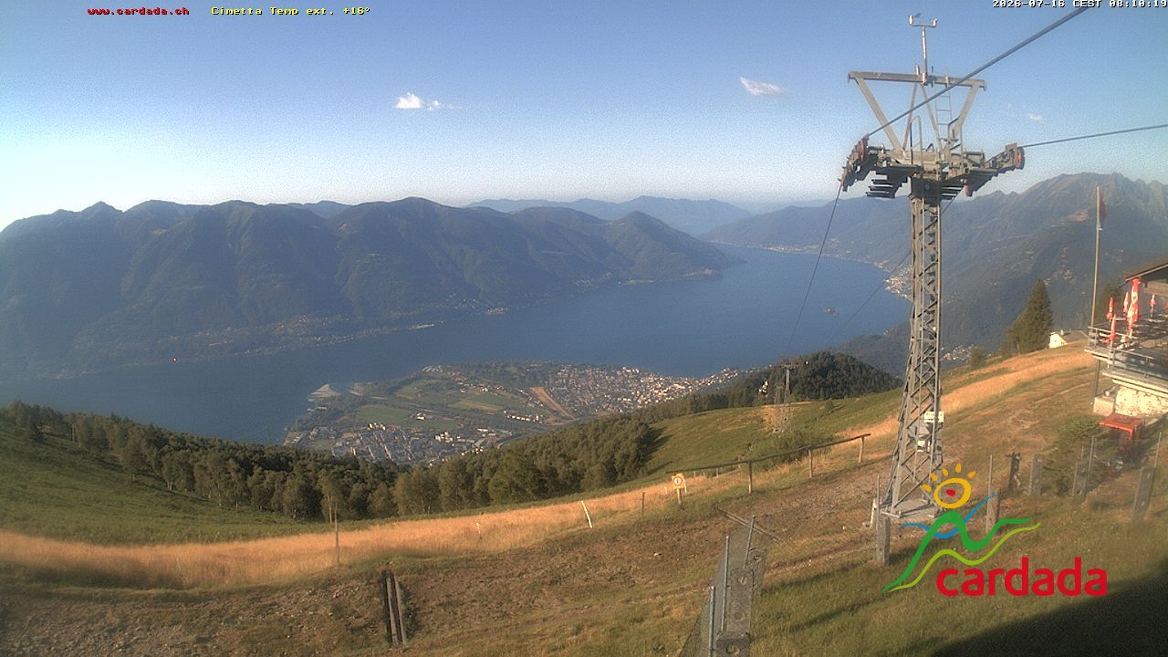 Maniss › Süden: Locarno - Ascona - Langensee