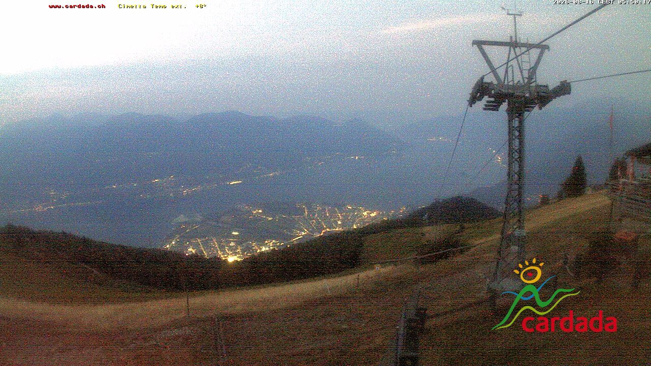 Maniss › Süden: Locarno - Ascona - Langensee