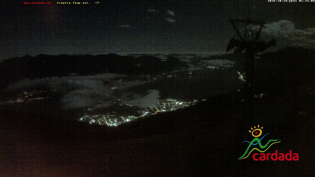 Maniss › Süden: Locarno - Ascona - Langensee