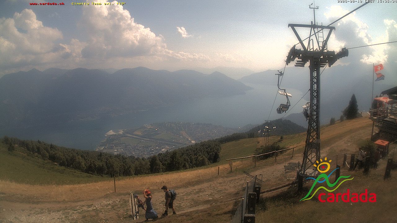 Maniss › Süden: Locarno - Ascona - Langensee