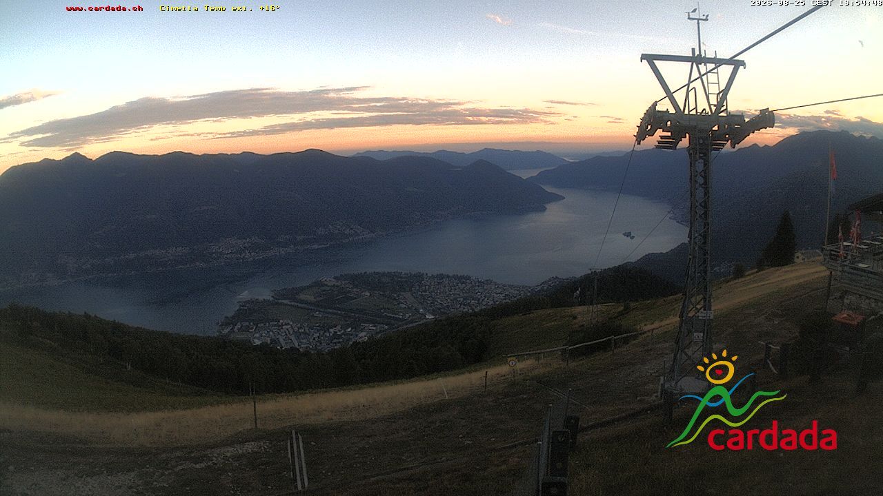 Maniss › Süden: Locarno - Ascona - Langensee
