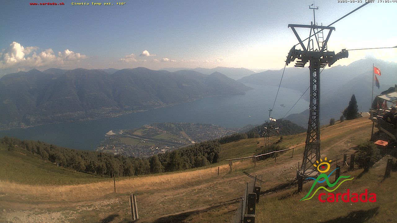 Maniss › Süden: Locarno - Ascona - Langensee
