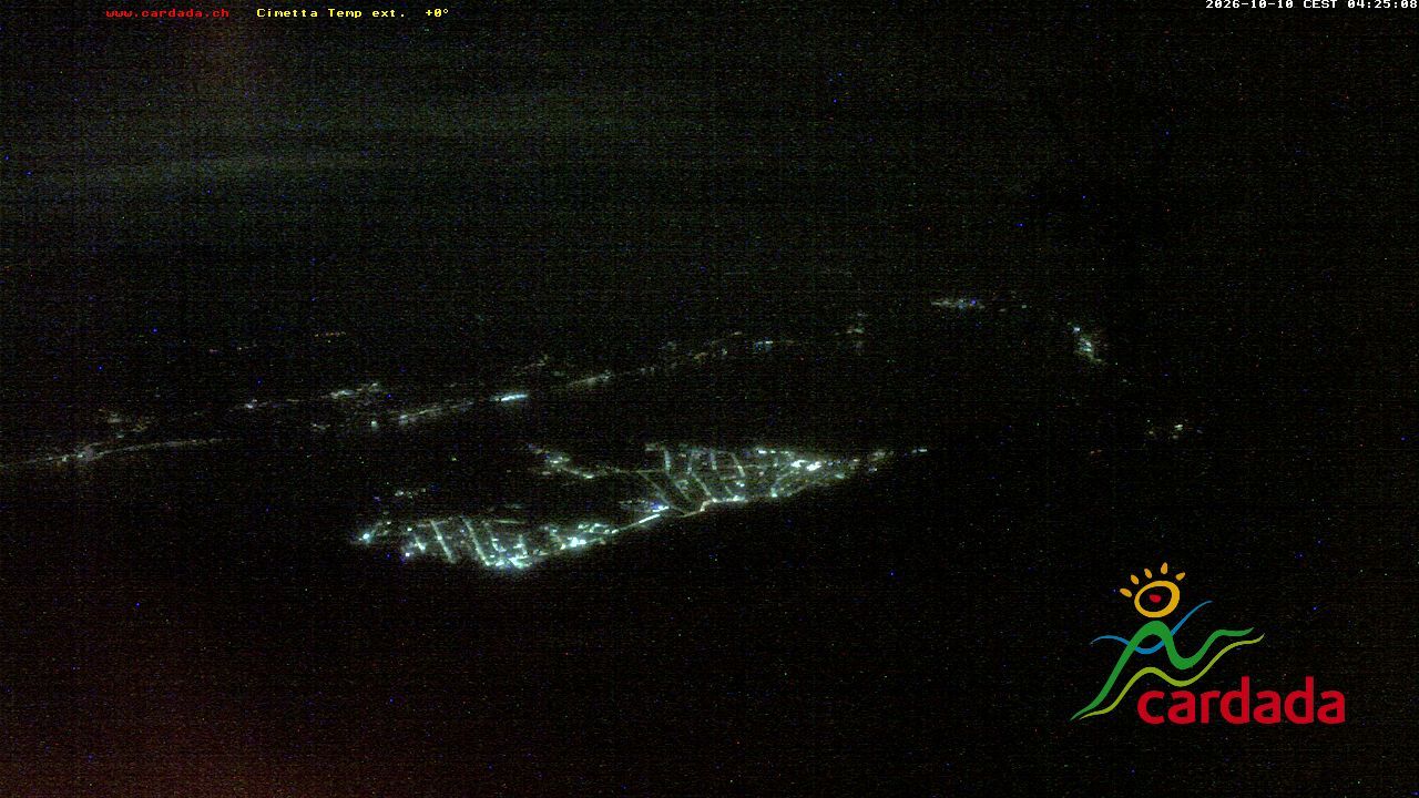 Maniss › Süden: Locarno - Ascona - Langensee