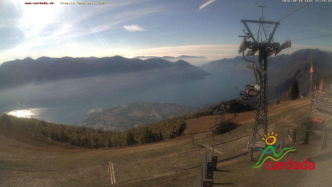 Maniss › Süden: Locarno - Ascona - Langensee