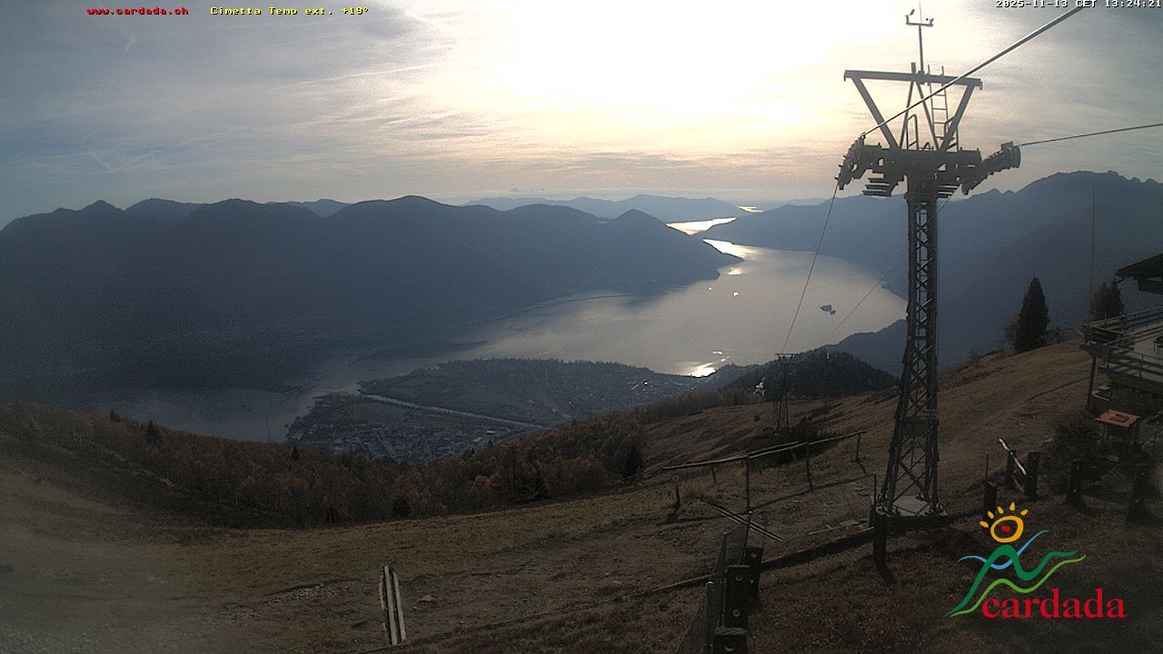 Maniss › Süd: Cimetta di Cardada