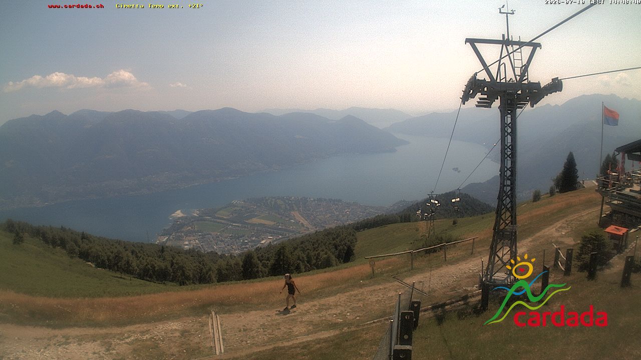 Maniss › Süden: Locarno - Ascona - Langensee