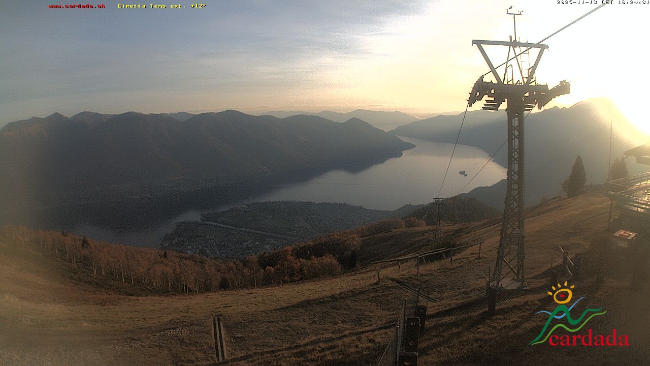 Maniss › Süd: Cimetta di Cardada