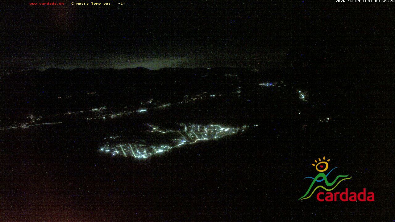 Maniss › Süden: Locarno - Ascona - Langensee