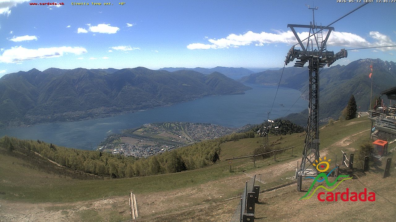 Maniss › Süden: Cimetta di Cardada - Ticino, Svizzera