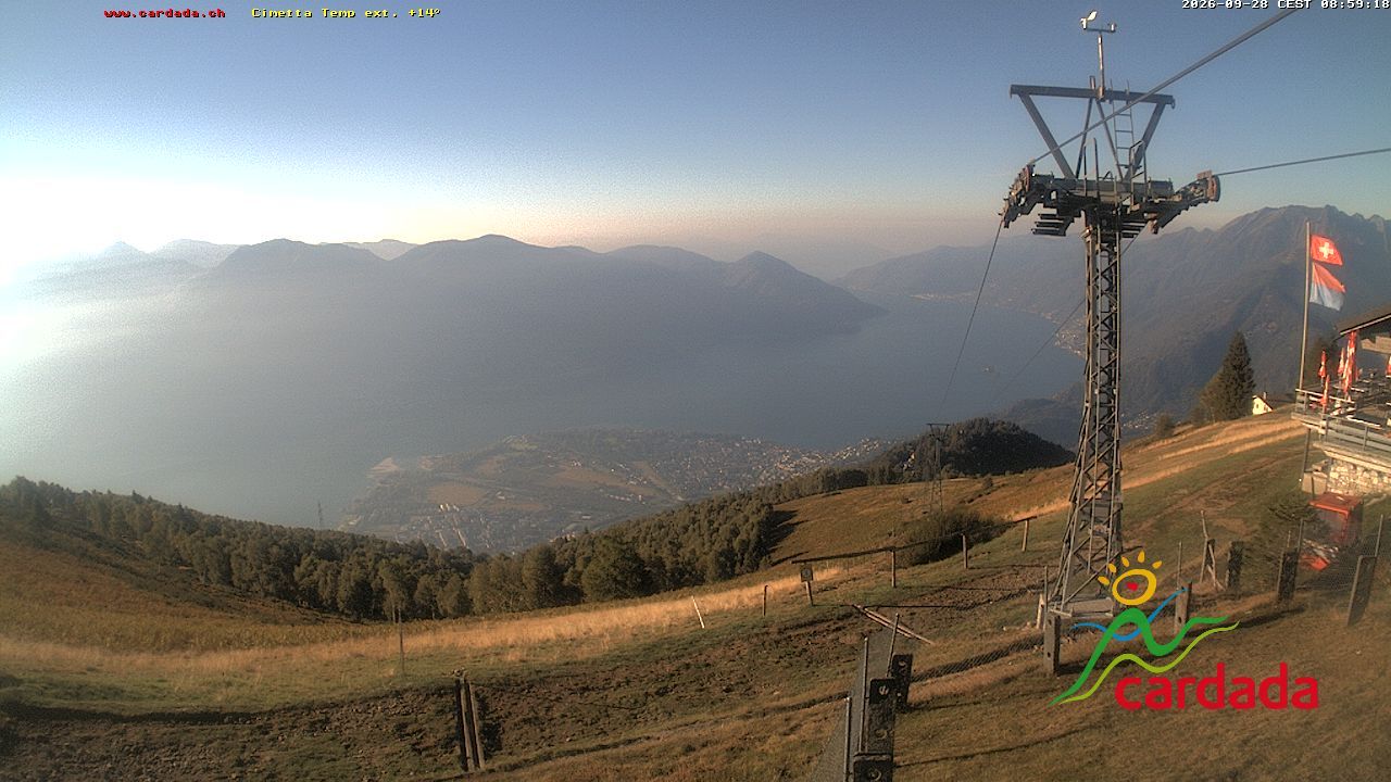 Maniss › Süden: Locarno - Ascona - Langensee