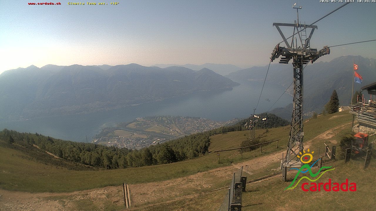 Maniss › Süden: Locarno - Ascona - Langensee
