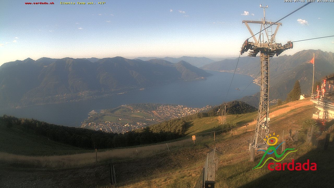 Maniss › Süden: Locarno - Ascona - Langensee