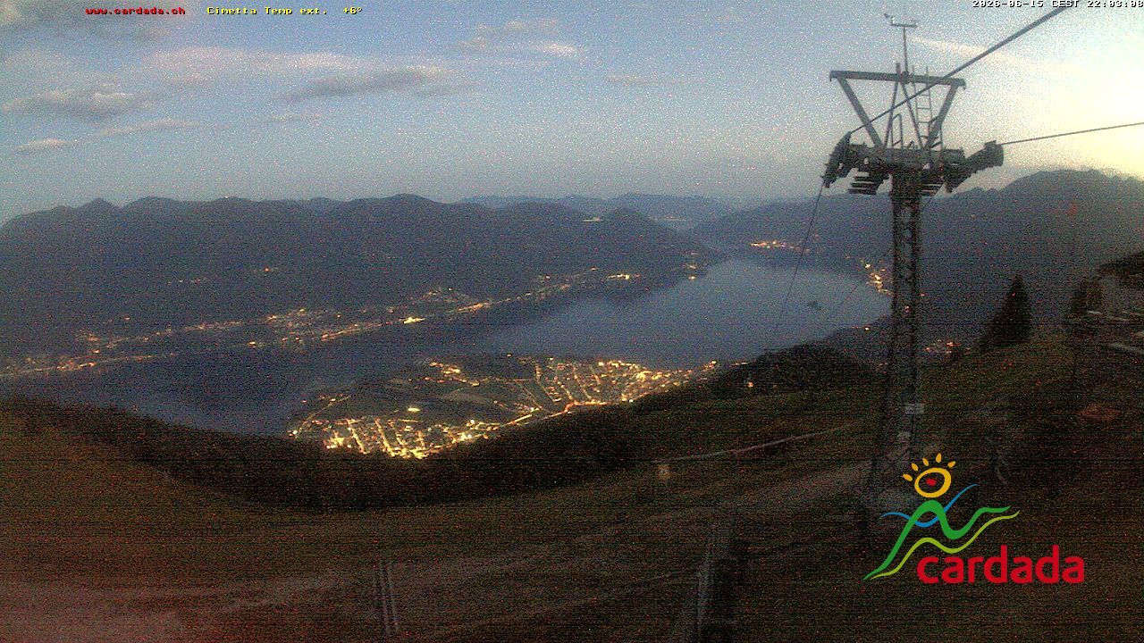 Maniss › Süden: Locarno - Ascona - Langensee